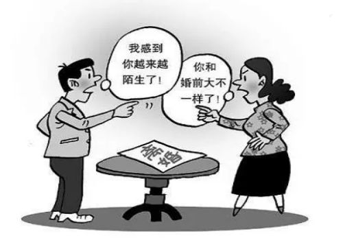 石家庄侦探社：买房后离婚怎么分割房产